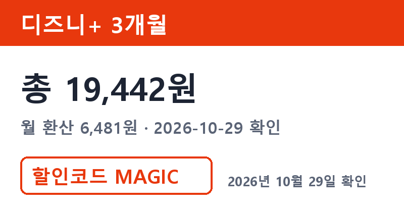 디즈니구독료 겜스고 디즈니+ 3개월 총 19,442원 할인코드 MAGIC